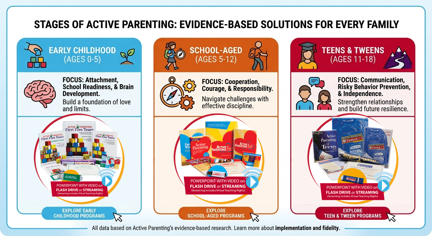 Prevent-Child-Abuse-Landing-Our-Programs